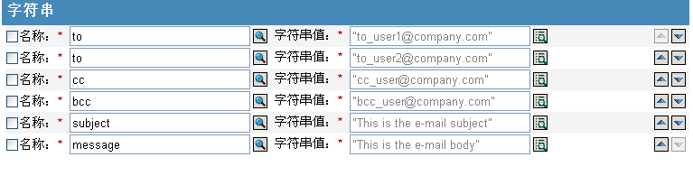 发送电子邮件的命名字符串构建器