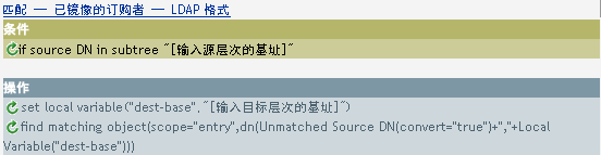 匹配已镜像的订购者
