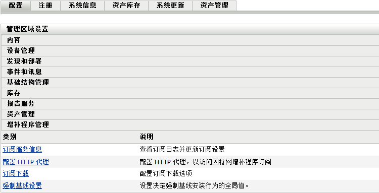 “配置”选项卡，“增补程序管理”部分