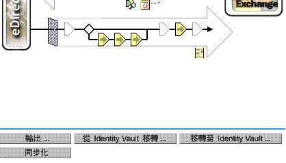「移轉」按鈕