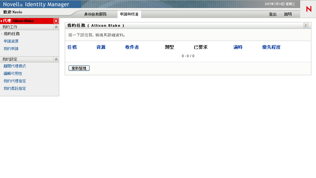 代理模式訊息