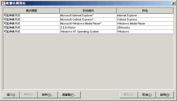 軟體名稱別名。