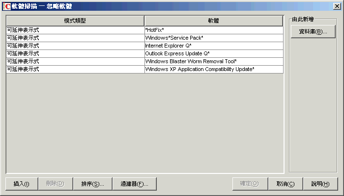「軟體掃描─忽略軟體」表。