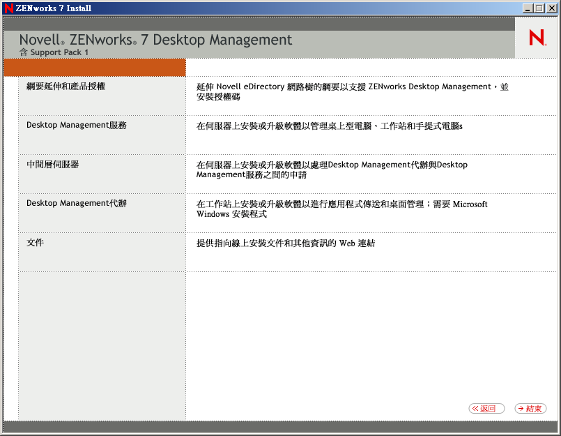 ZENworks 安裝精靈的 ZENworks 桌面管理頁。此頁包含「綱要延伸和產品授權」、「桌面管理服務」、「中間層伺服器」、「桌面管理代辦」和「文件」選項。